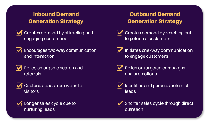 inbound demand generation strategy vs outbound demand generation strategy