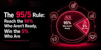 The 95/5 Rule Explained: Why Most B2B Buyers Aren't Ready Yet