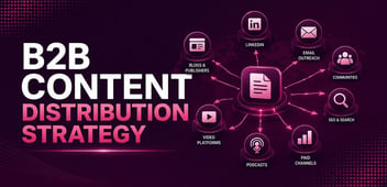 B2B Content Distribution Strategy: 12 Best Practices 2026