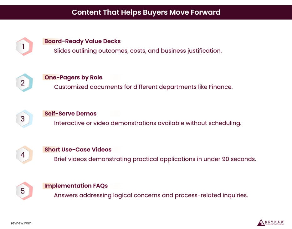 Content That Helps Buyers Move Forward