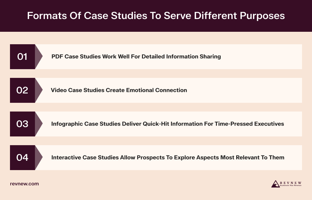 Crafting High-Performing Case Studies-1