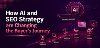 How AI and SEO Strategy Are Changing the Buyer's Journey
