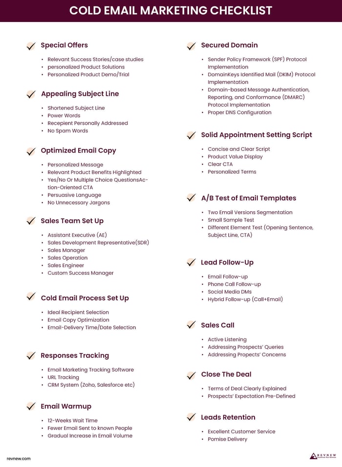 15 Best B2B Cold Email Marketing Strategies for 2026