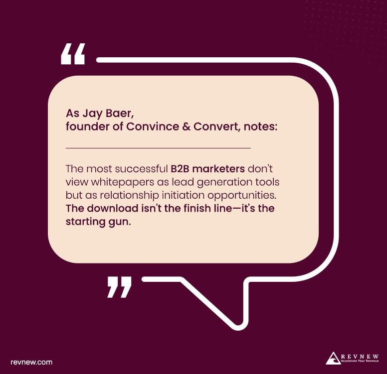 QUOTE-successful B2B marketers