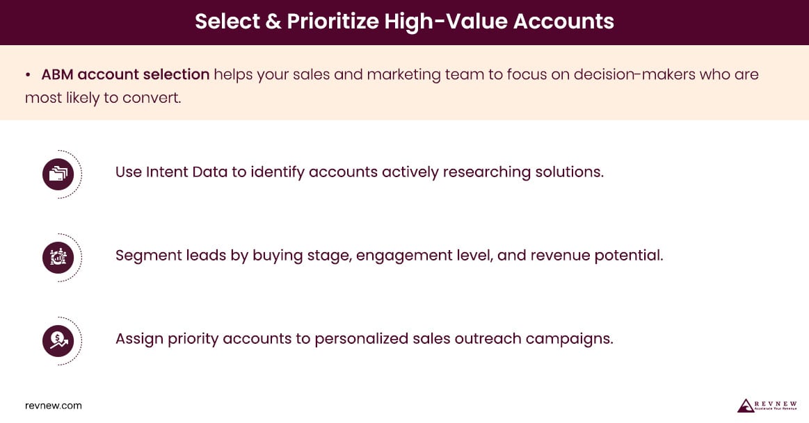 Select & Prioritize High-Value Accounts