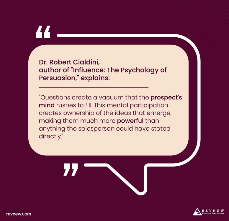 The Psychology Behind Effective Sales Questions
