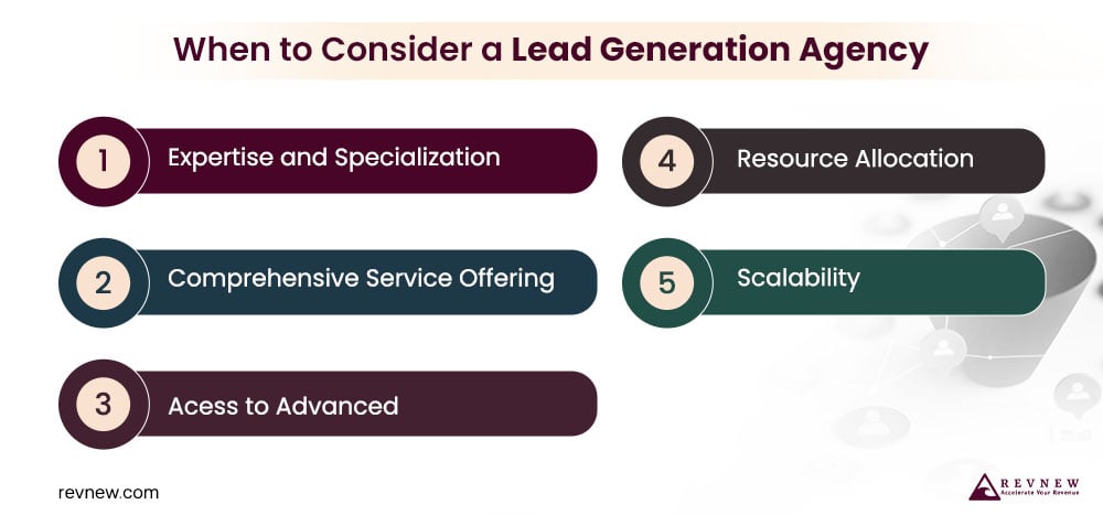 When to Consider a Lead Generation Agency