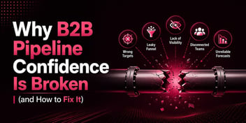Why B2B Pipeline Confidence Is Broken and How to Fix It