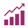 Unified approach so marketing and sales act as one team