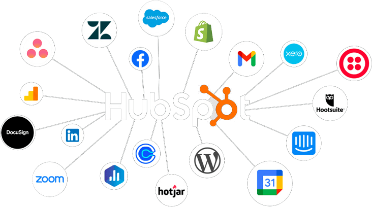 hubspot-solutions