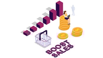 Manufacturing Buyer Intent Signals