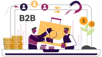 B2B Sales Lead Nurturing Guide