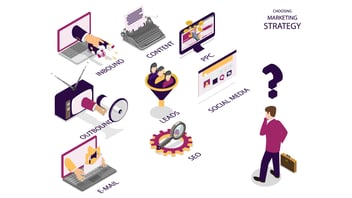 10 Must-ask Questions While Choosing the Right IT Lead Gen Agency