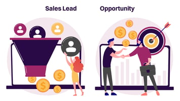 Sales Leads Vs Sales Opportunities