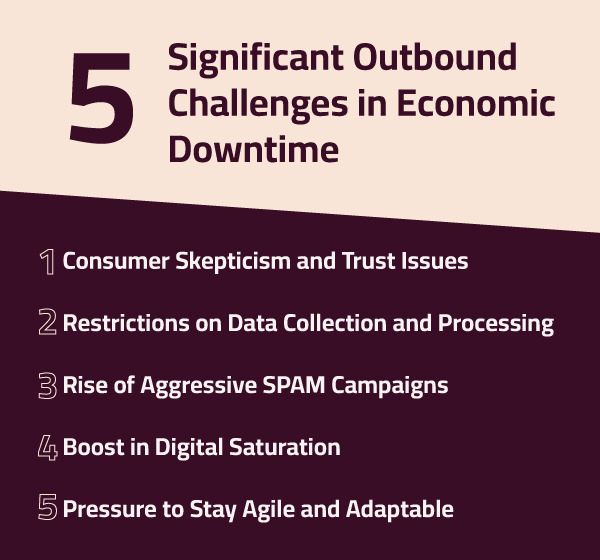 5-Significant-Outbound-Challenges