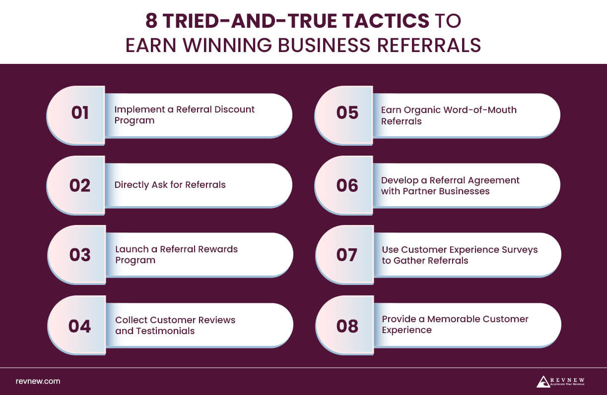 8 Tried-and-true Tactics to Earn Winning Business Referrals