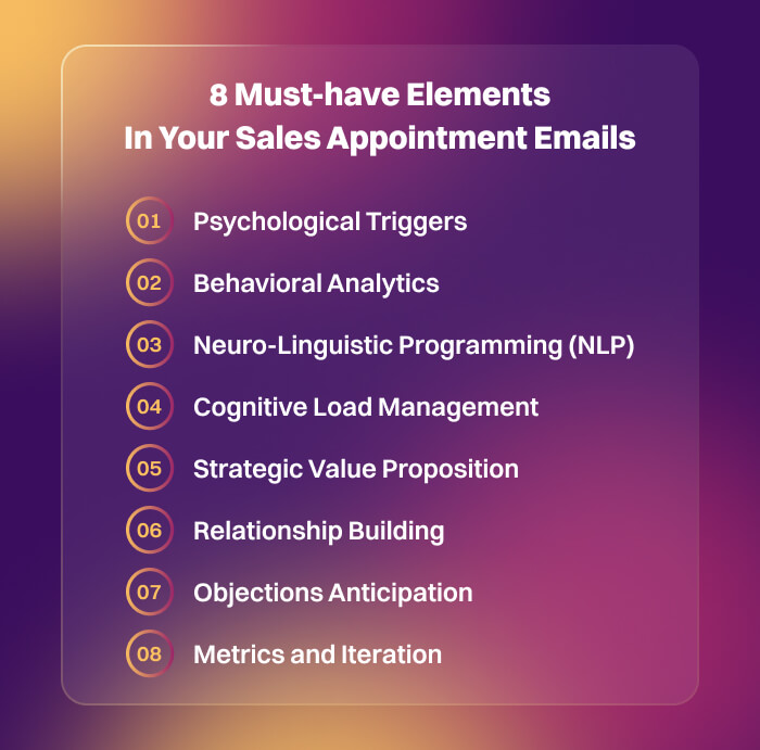 8-must-have-elements-in-your-sales-appointment-emails