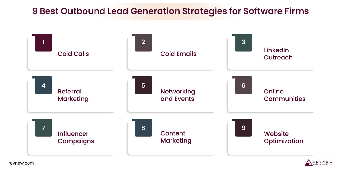 9 Best Outbound Lead Generation Strategies for Software Firms