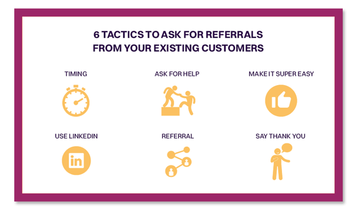 Tactics for Asking For Referrals From Existing Customers