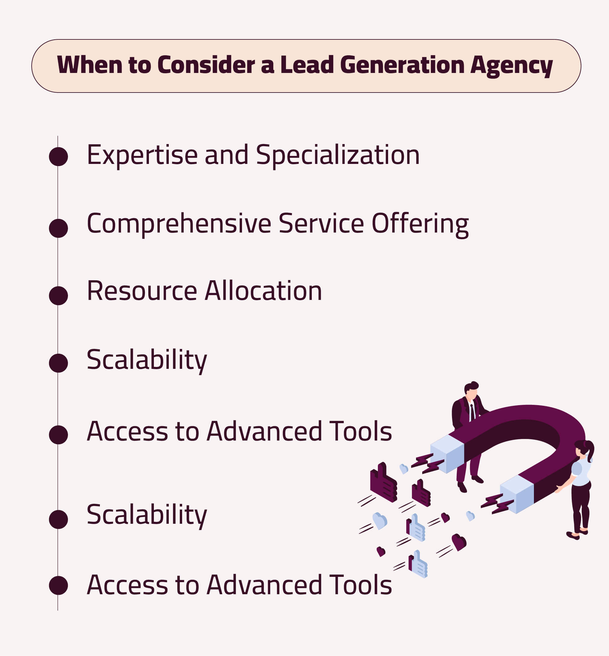 When to Consider a Lead Generation Agency