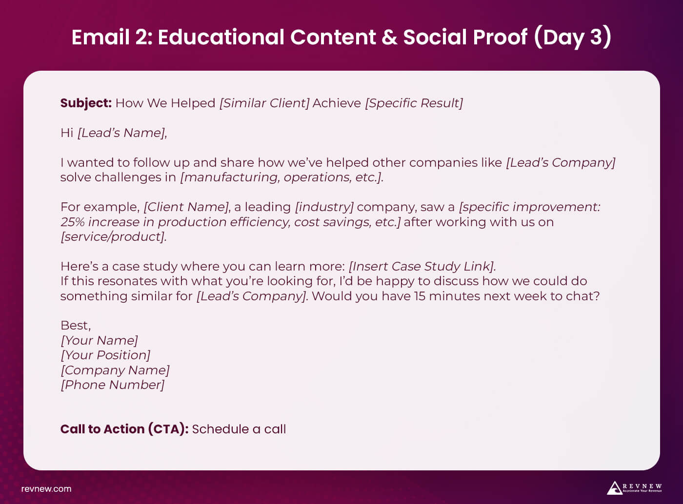 Email 2 Educational Content & Social Proof (Day 3)