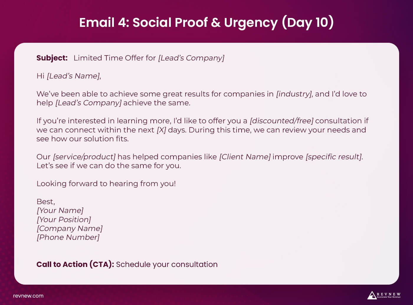 Email 4 Social Proof & Urgency (Day 10)