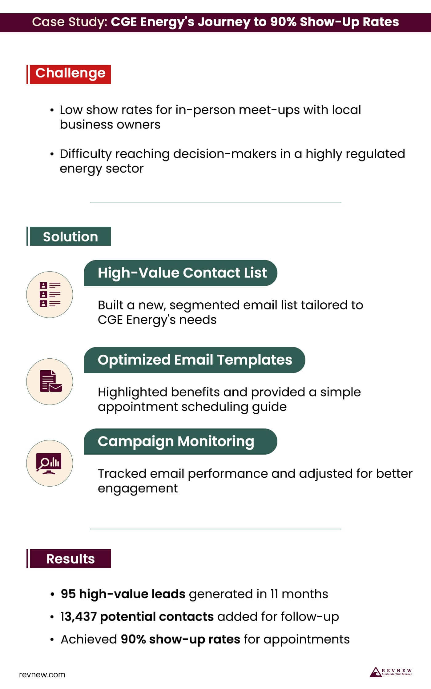 Establish Ongoing Data Governance