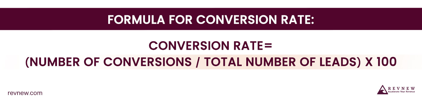 Formula for Conversion Rate