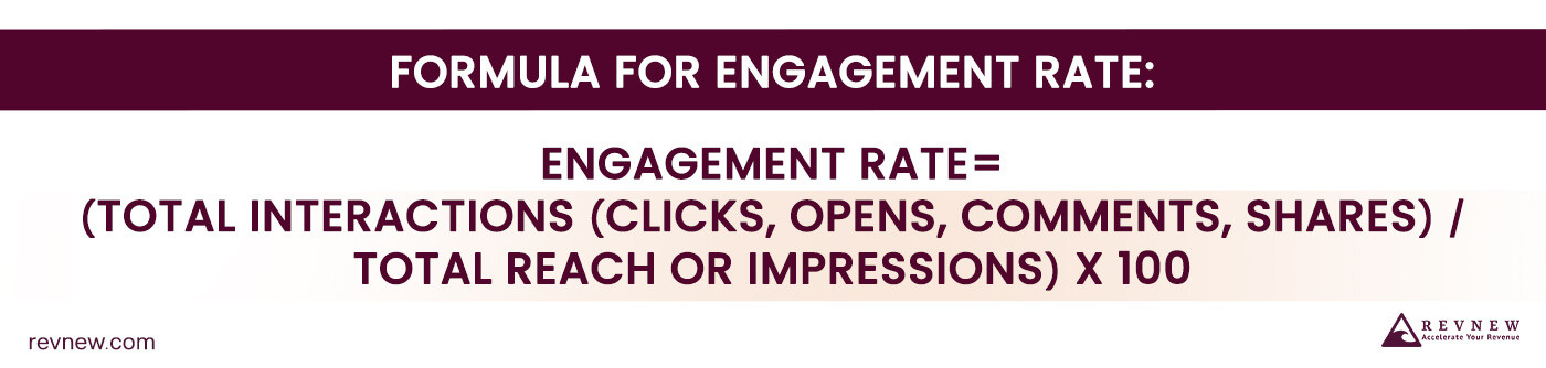 Formula for Engagement Rate