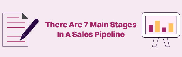 Here-Are-The-Stages-Of-The-Sales-Pipeline-01
