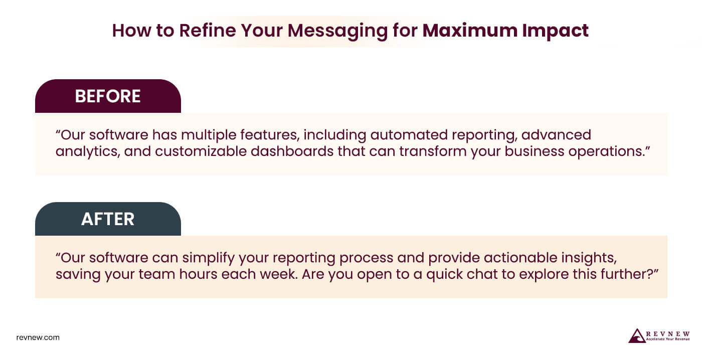 How to Refine Your Messaging for Maximum Impact