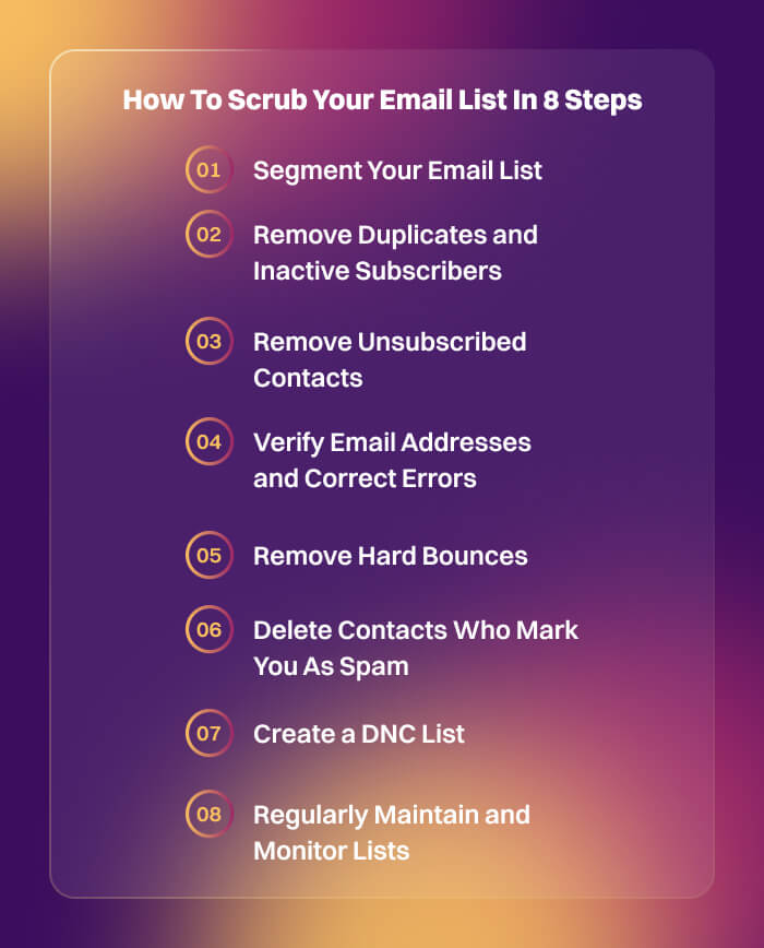How to Scrub Your Email List in 8 Steps