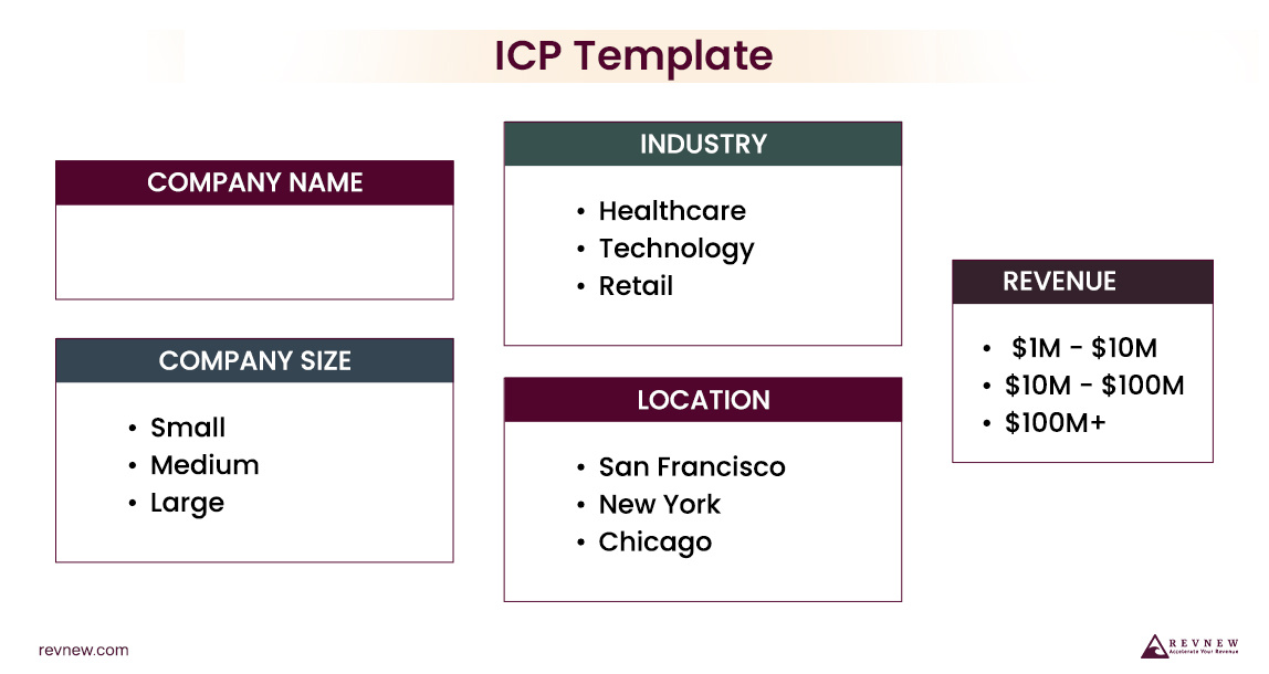 ICP Template