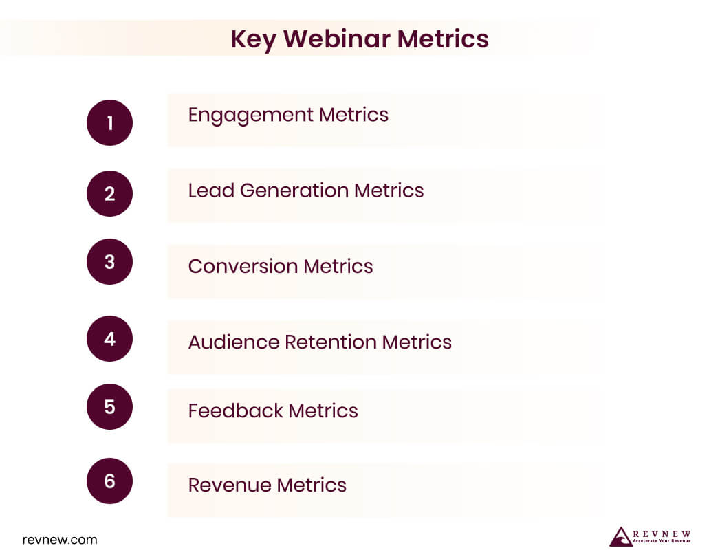 Key Webinar Metrics