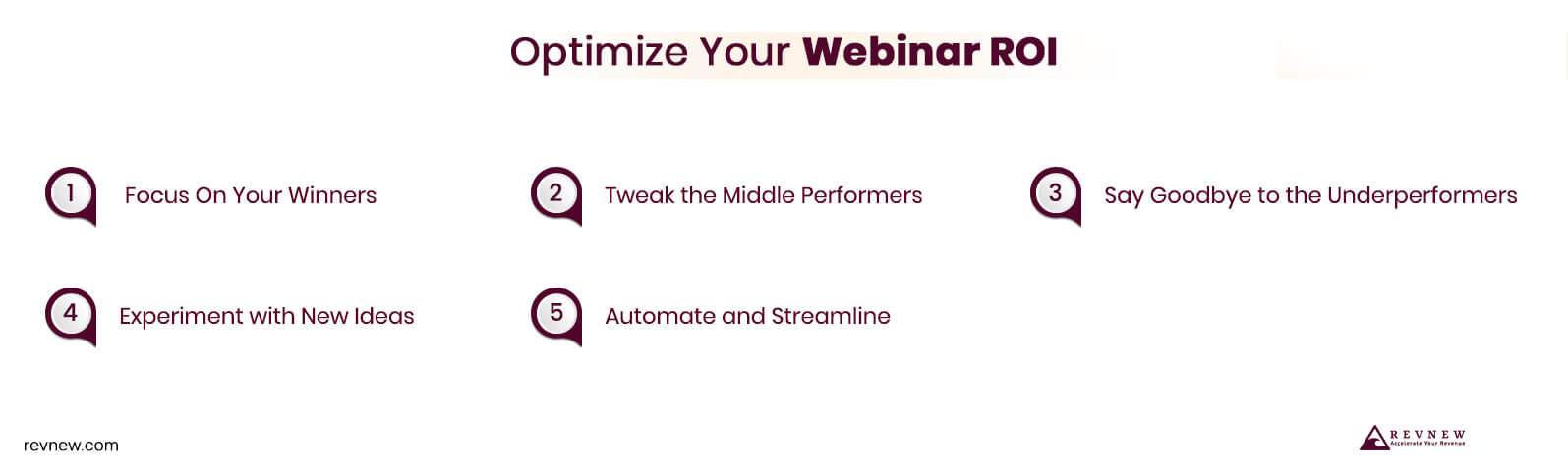 Optimize Your Webinar ROI