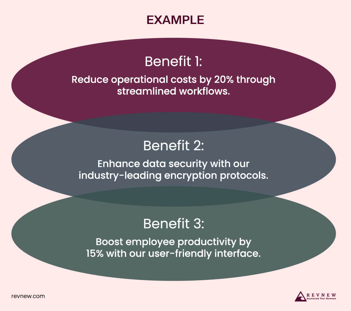 Pinpoint Your Product’s 2-4 Key Advantages