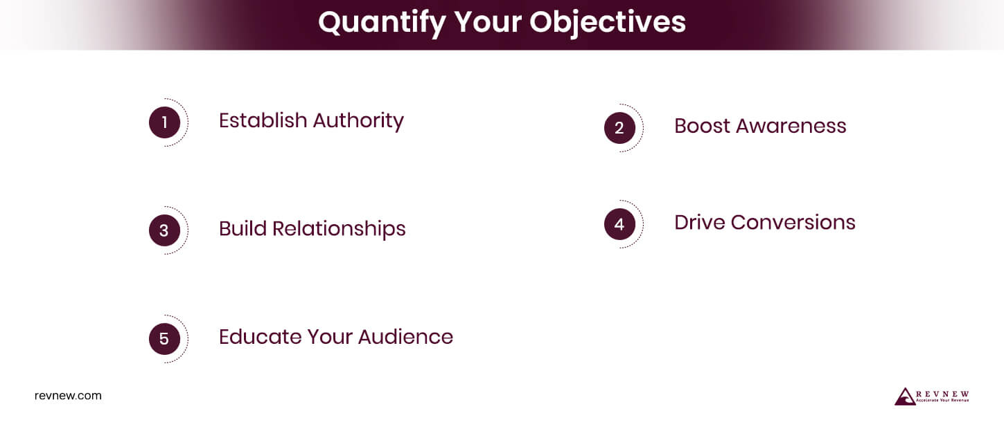 Quantify Your Objectives