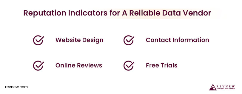Reputation Indicators for A Reliable Data Vendor