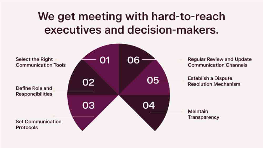 how to reach decision makers