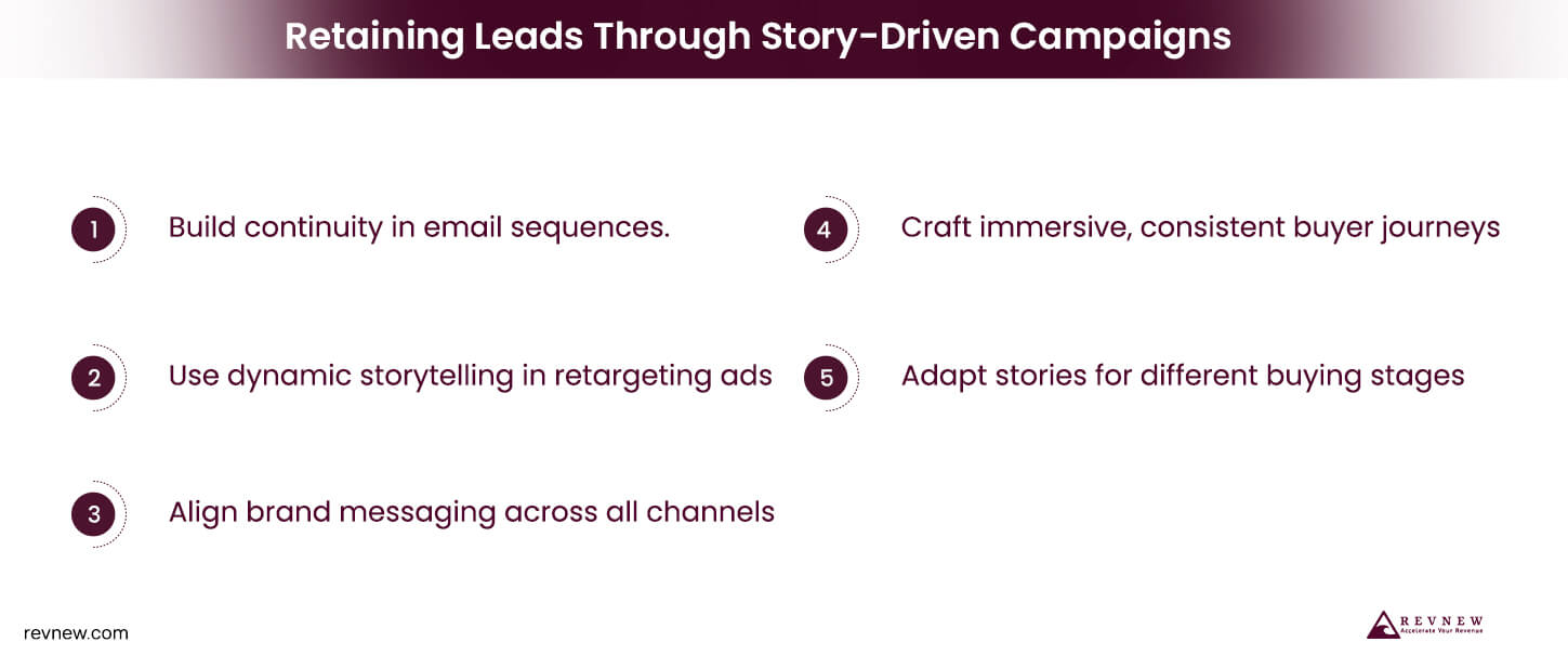 Retaining Leads Through Story-Driven Campaigns