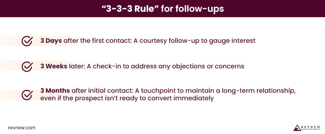 Rule for follow-ups