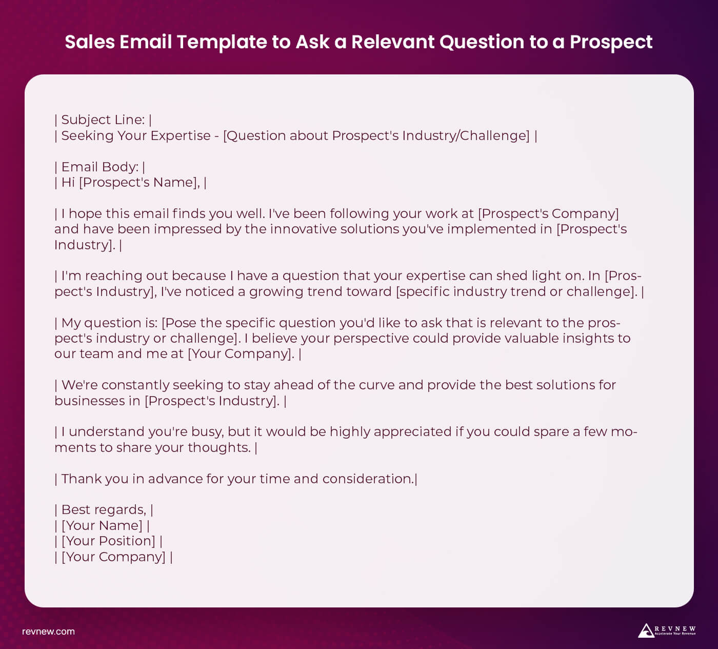 Sales Email Template to Ask a Relevant Question to a Prospect