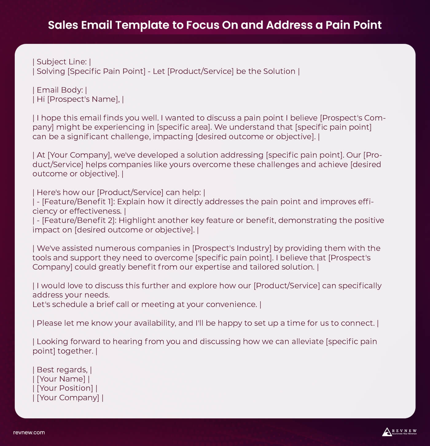 Sales Email Template to Focus On and Address a Pain Point