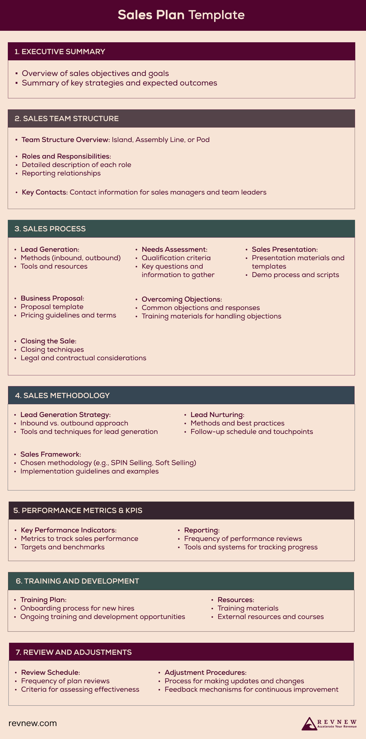 Sales Plan Template copy