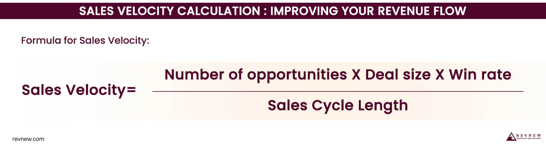 Sales Velocity Formula