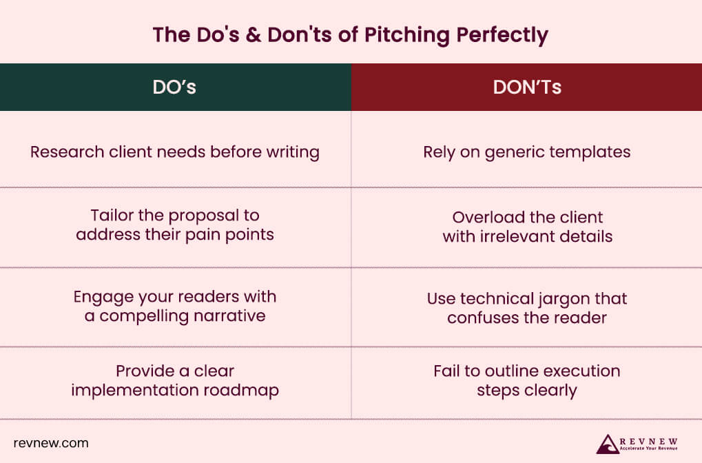 The Dos & Donts of Pitching Perfectly