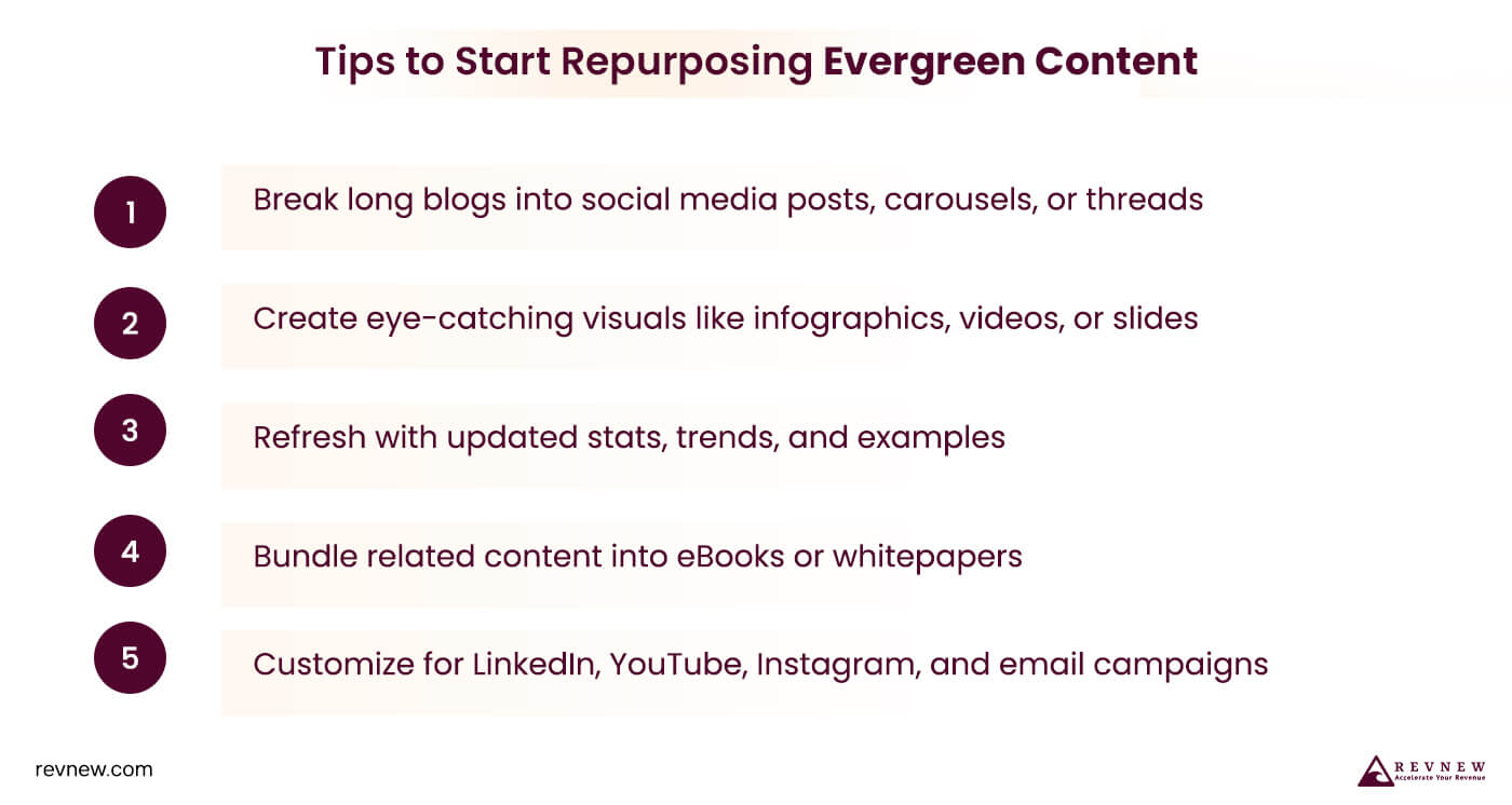 Tips to Start Repurposing Evergreen Content