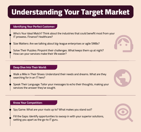 Understanding-Your-Target-Market