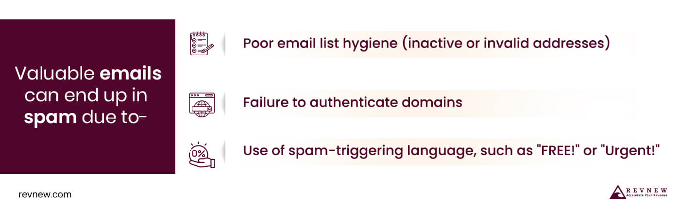 Valuable emails can end up in spam due to-