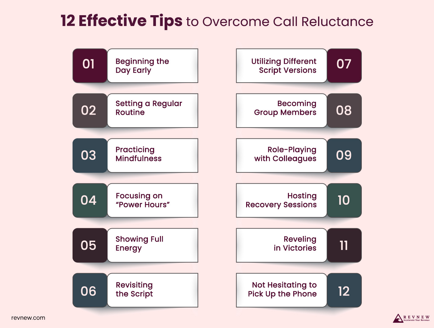 What Are the Steps to Overcome Call Reluctance